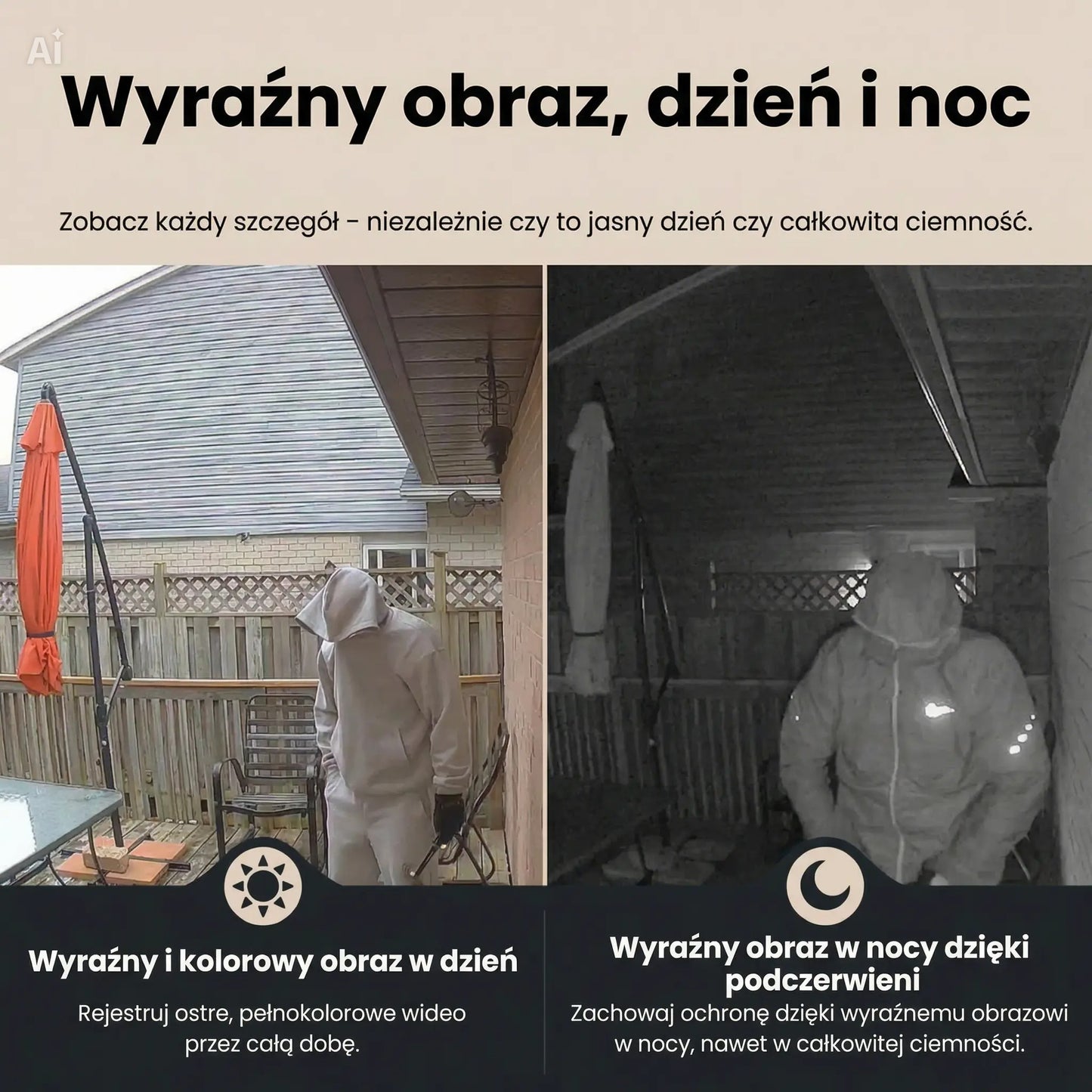 SafeView™ – Chroń swój dom 24/7